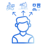 OrderingPlus | Flexible Ordering | Delivery Software