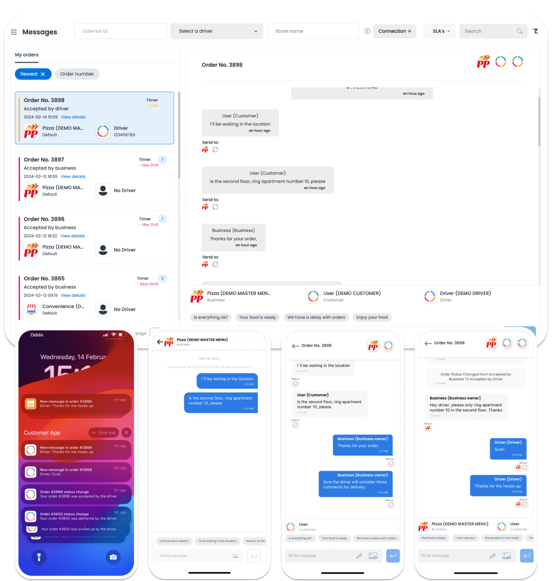 Messages | Mensajes | OrderingPlus