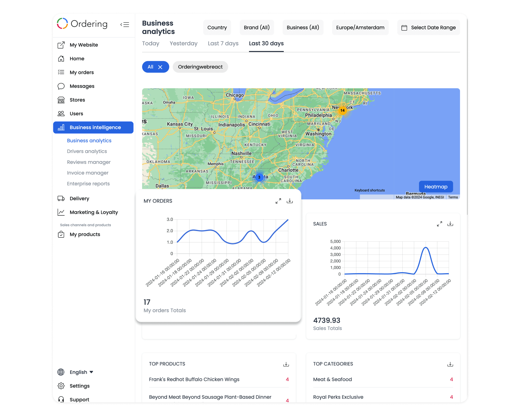 OrderingPlus | Comprehensive Reports and Invoicing Tools.