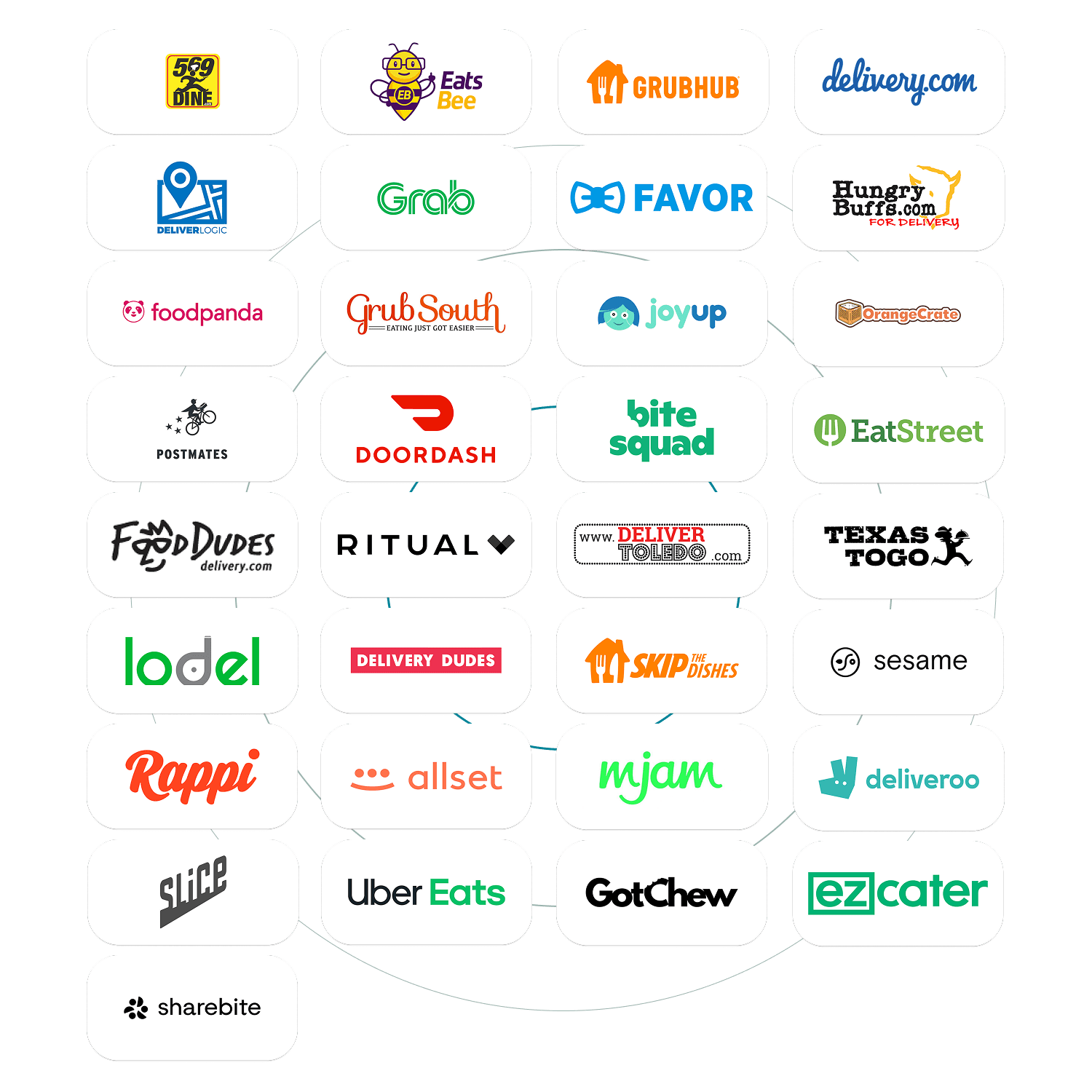 Third Party Marketplace All-min